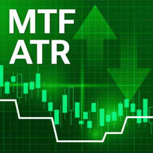 MTF ATR